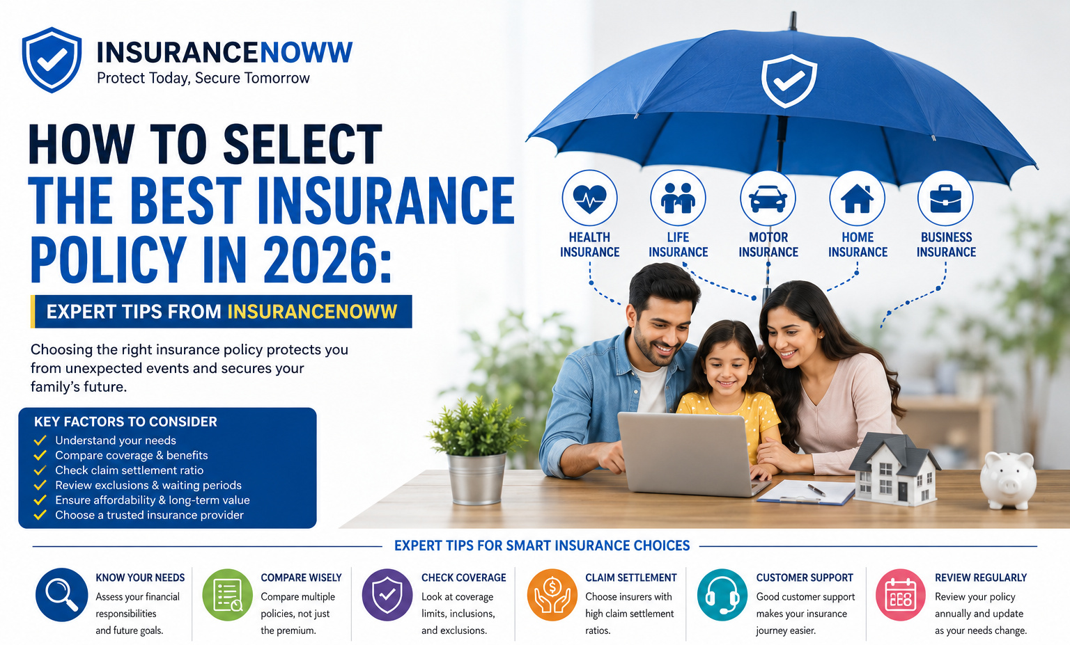 How to Select the Best Insurance Policy in 2026: Expert Tips from InsuranceNoww