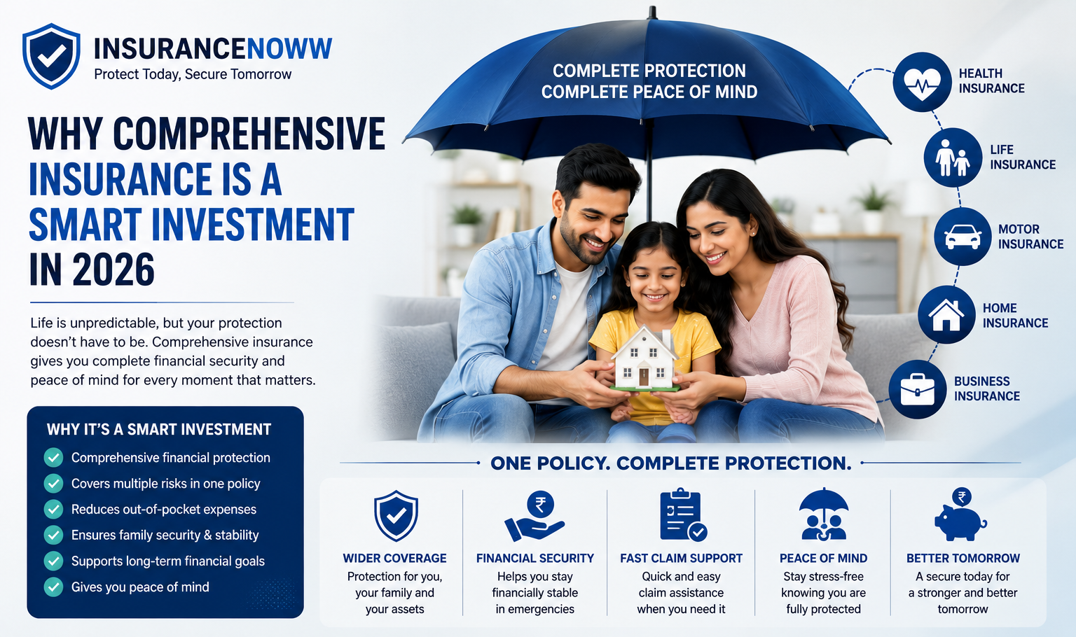 Why Comprehensive Insurance Is a Smart Investment in 2026