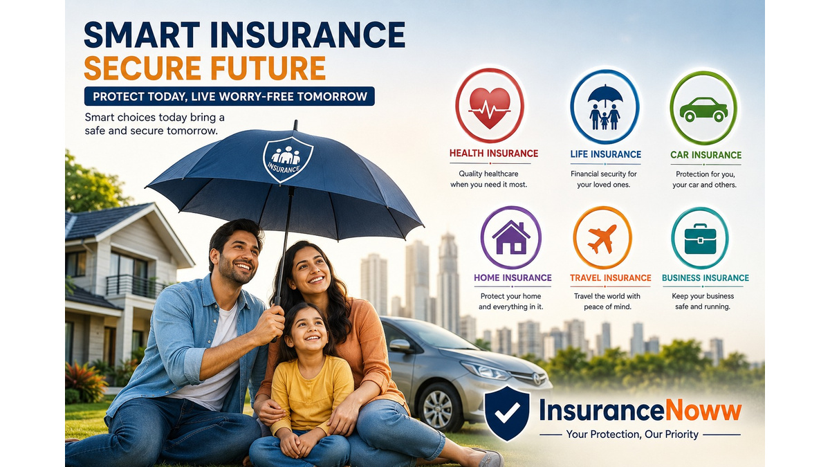 How Smart Insurance Decisions Can Protect Your Wealth in 2026: The Complete Insurance Planning Guide